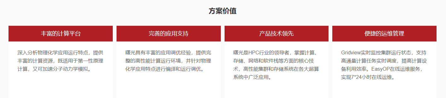 物理化学材料高性能解决方案