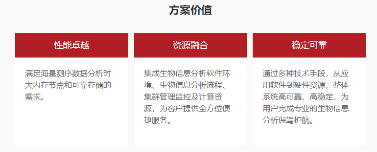 生物信息领域高性能计算解决方案(图5)