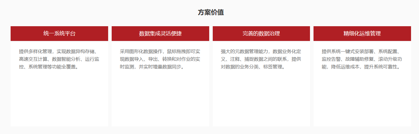 互联网行业大数据平台解决方案(图14)